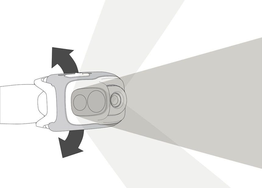 Petzl Swift RL Headlamp - Lamp tilts up for neck wear, down for helmet use