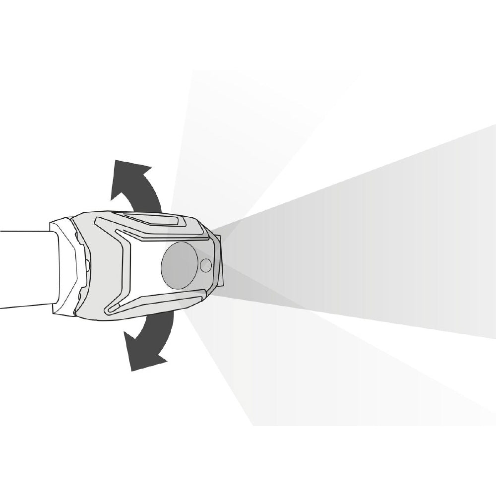 Petzl Tikka 350 Headlamp Blue - Brightness Diagram