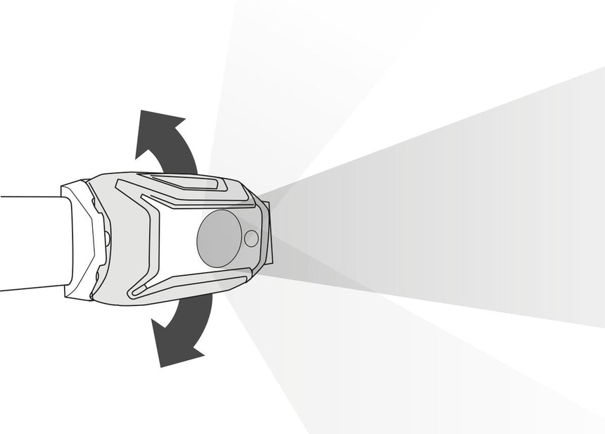Petzl Tikka® Headlamp Blue - Brightness Diagram