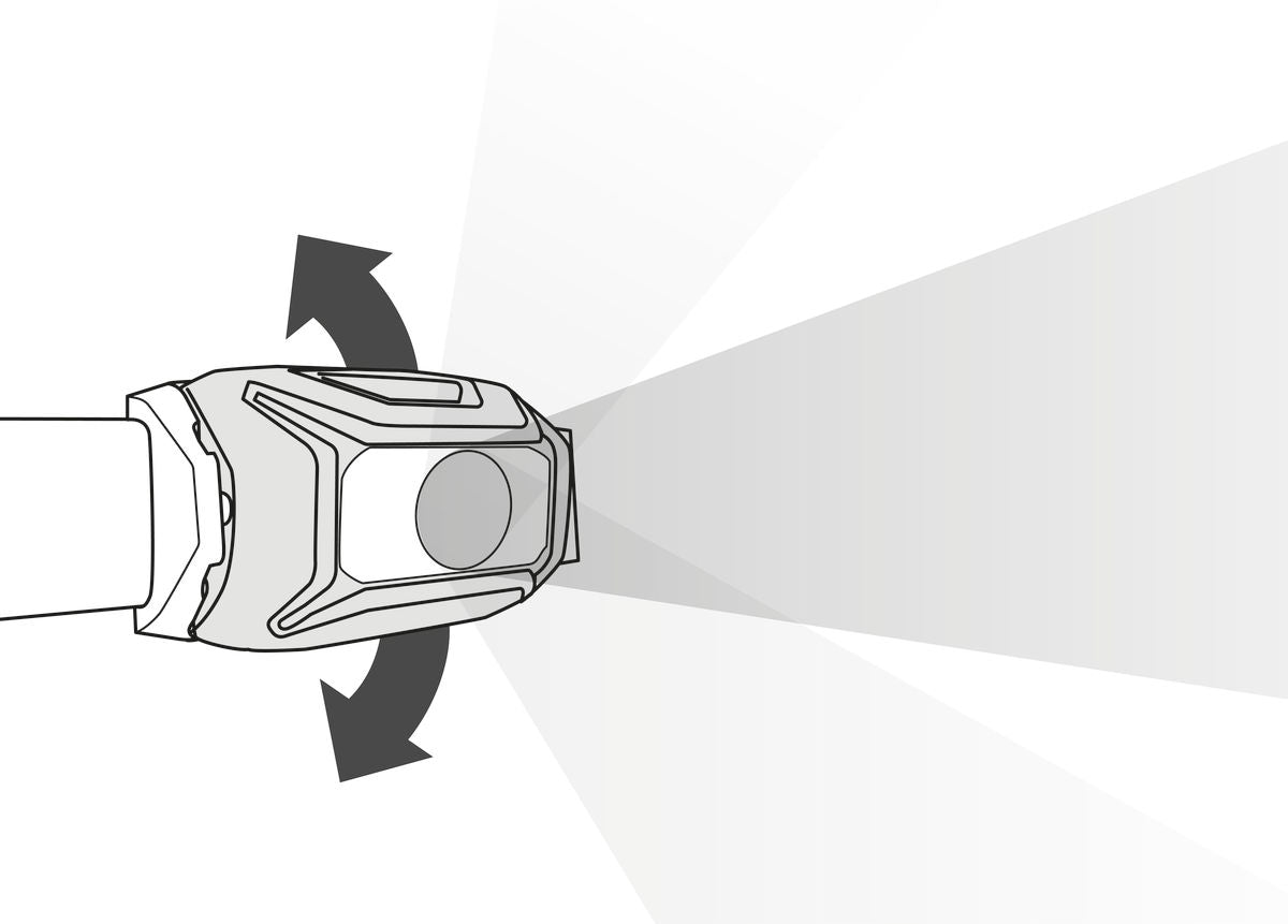 Petzl Tikkina® 300 Headlamp Green - Light Diagram 