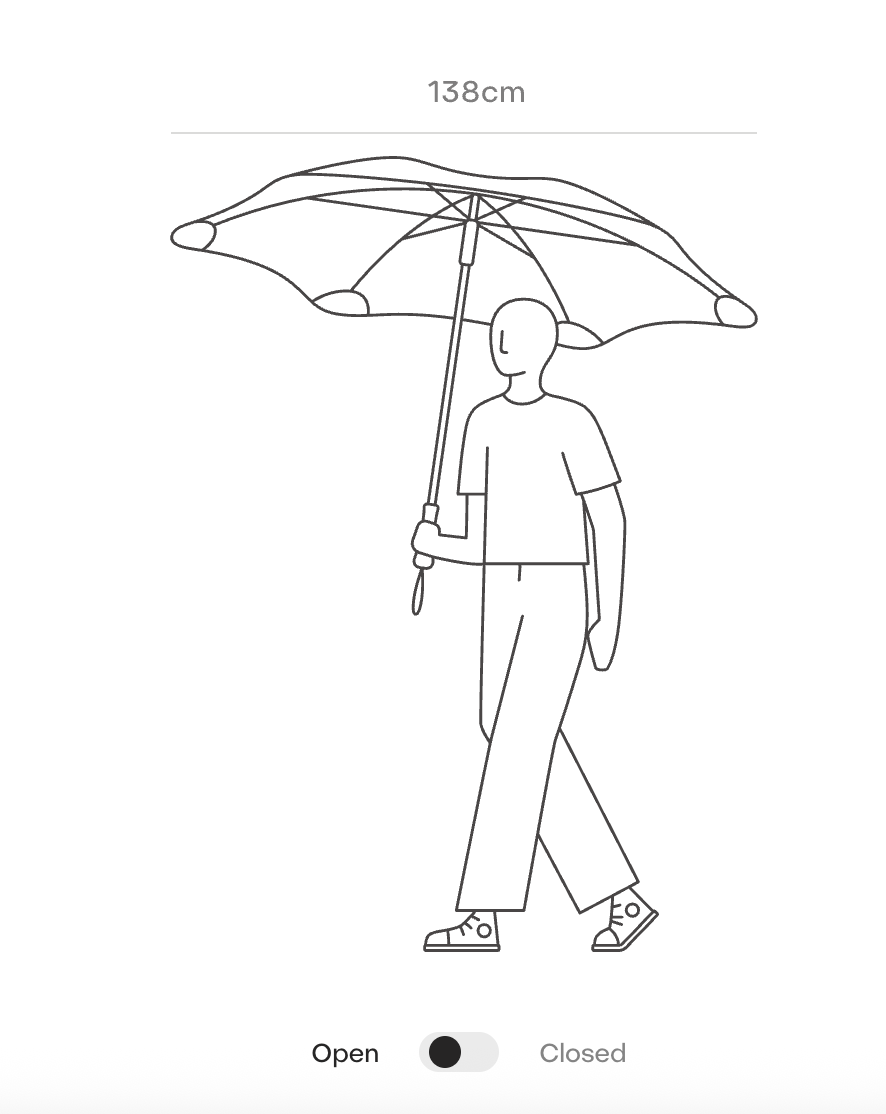BluntBLUNT Exec UmbrellaOutdoor Action