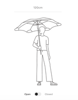 BluntBLUNT Classic UmbrellaOutdoor Action