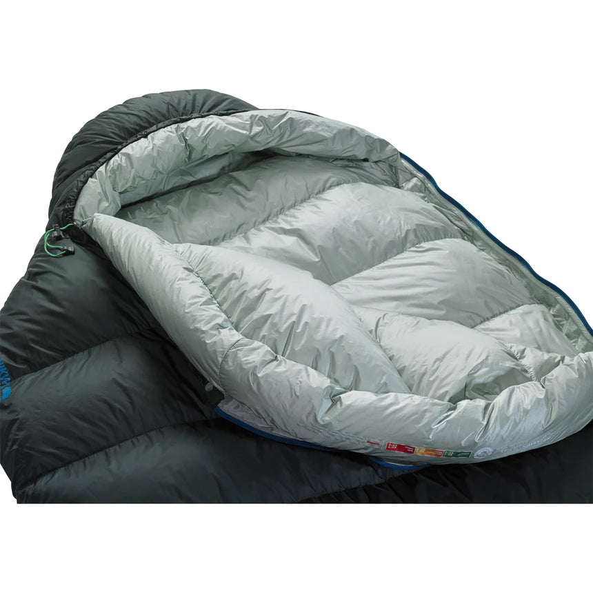 Thermarest Hyperion 0c Sleeping Bag Outdoor Action- Draft