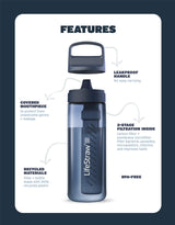 LifeStrawLifeStraw Go 2.0 Water Filter Bottle 22ozOutdoor Action