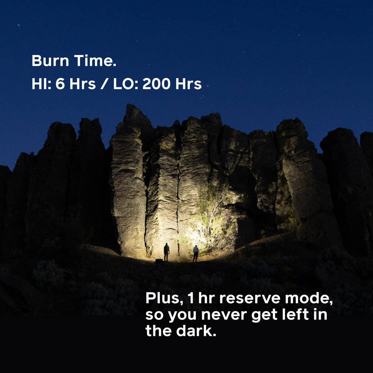 BioLite Range 400 Rechargeable Headlamp official product image 2