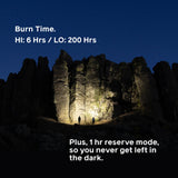 BioLite Range 400 Rechargeable Headlamp official product image 2