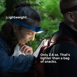BioLite Range 500 Rechargeable Headlamp official product image 6