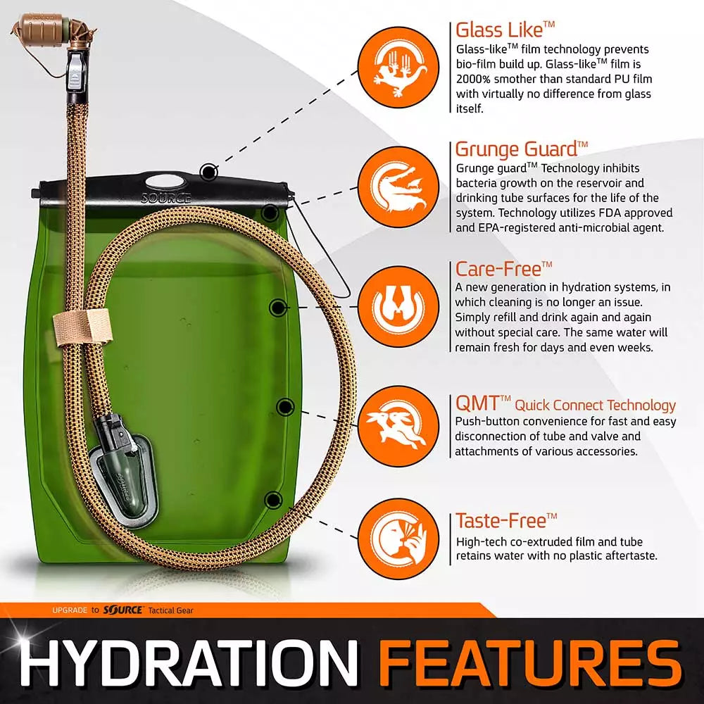 Source Kangaroo 1L Collapsible Canteen with Pouch Outdoor Action