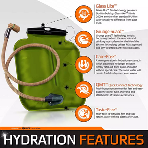 SourceSouce ILPS 3L Low Profile Hydration + UTAOutdoor Action