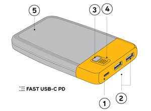 BioLiteBiolite Charge 40 USB Power PackOutdoor Action