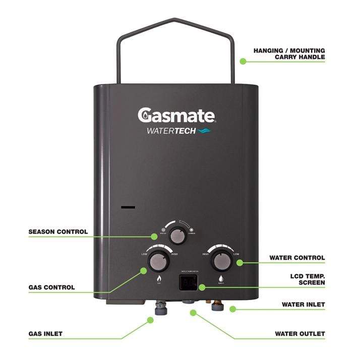 GasmateGasmate 3L Watertech Hot Water SystemOutdoor Action