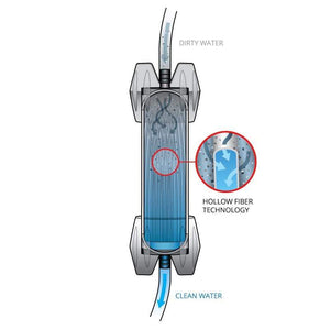 PlatypusPlatypus Gravity Works 2L W/ Filter Reservoir/Bottle KitOutdoor Action