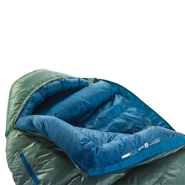 Thermarest Questar 18C Baslam Outdoor Action
